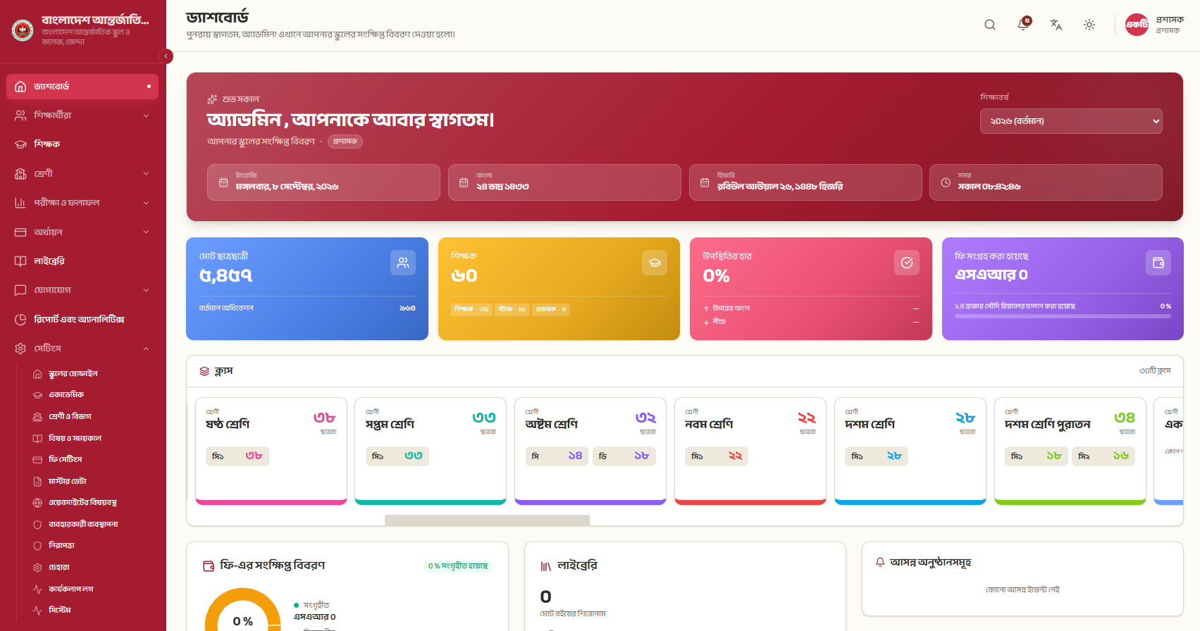 EduCore School — administrator dashboard with enrolment, staff, attendance and fee collection at a glance