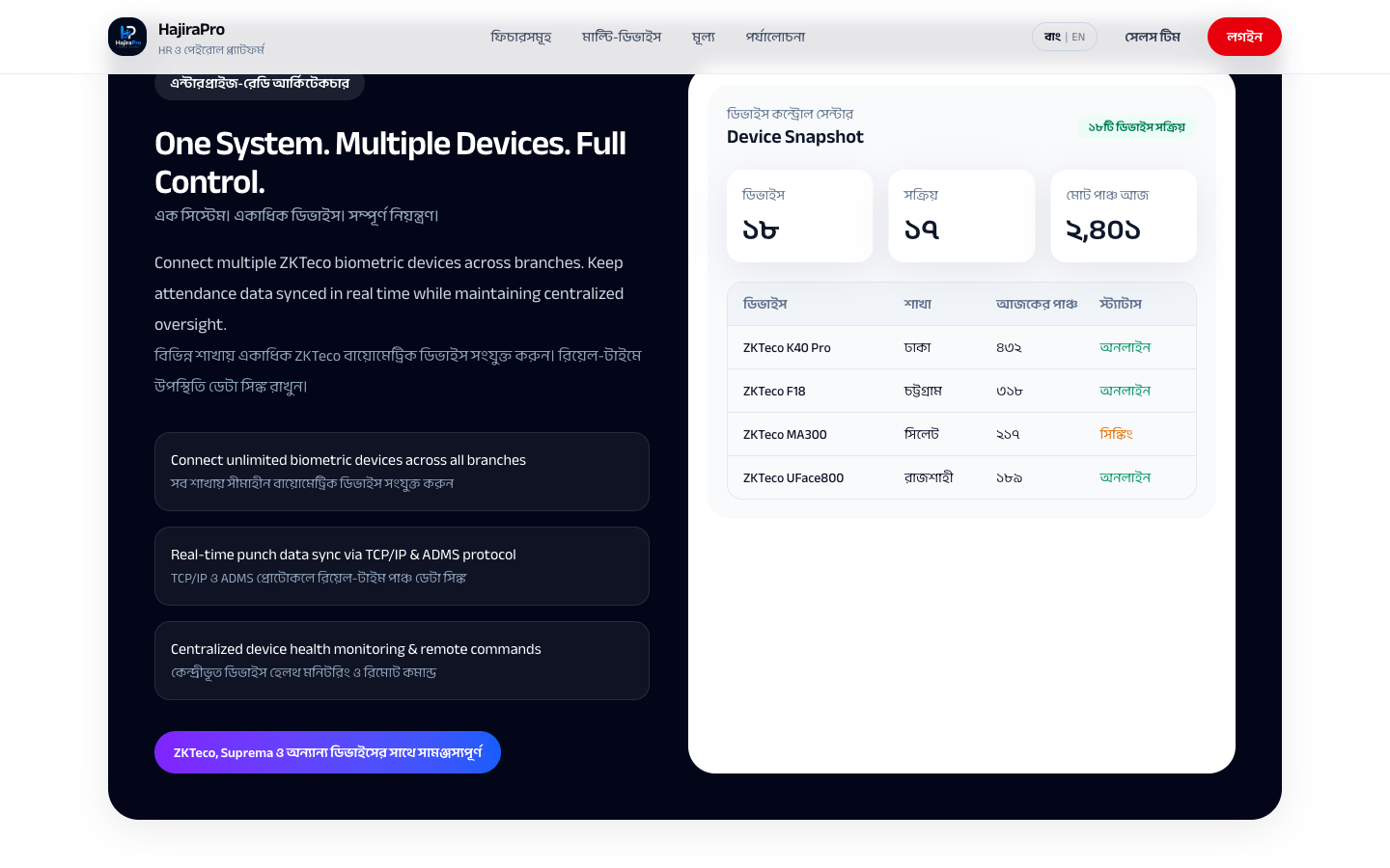 HajiraPro screenshot 2